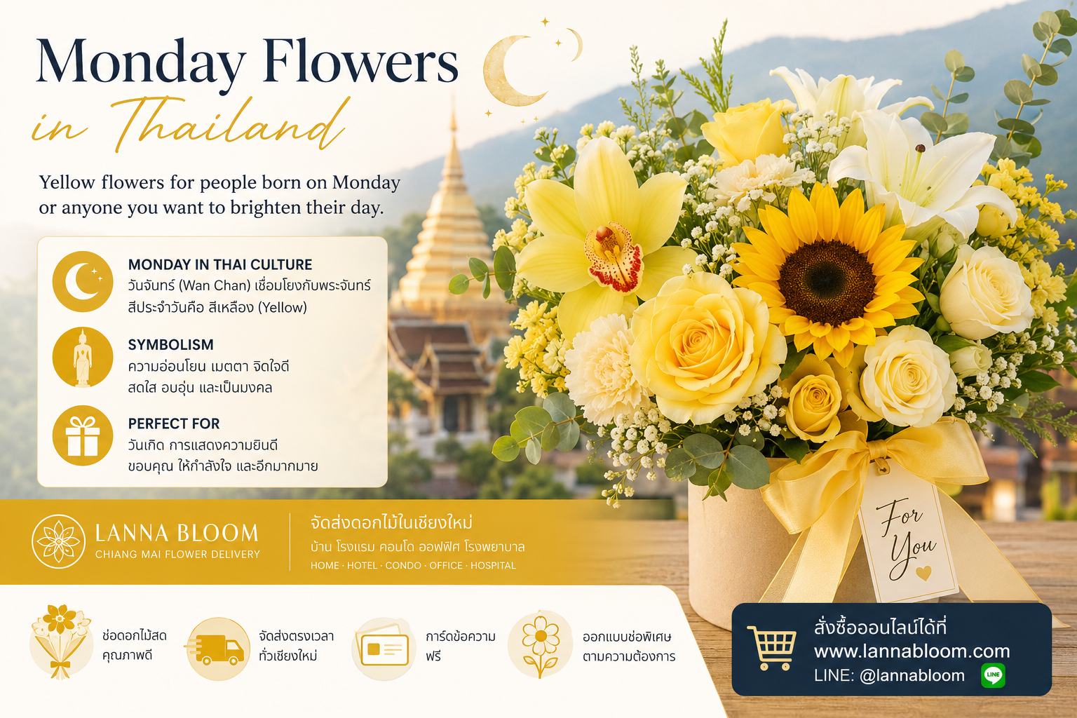 Yellow Monday flower bouquet in Chiang Mai inspired by Thai weekday colors, featuring roses, sunflowers, orchids and lilies